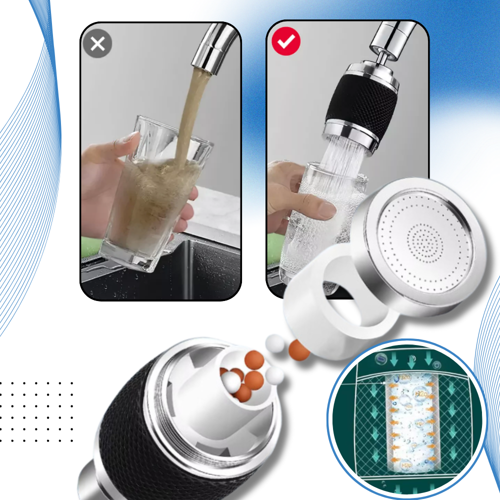 3 Modes 360° Faucet Mounted Water Filter