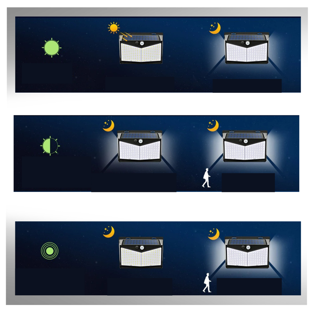 468 LED outdoor Solar Light