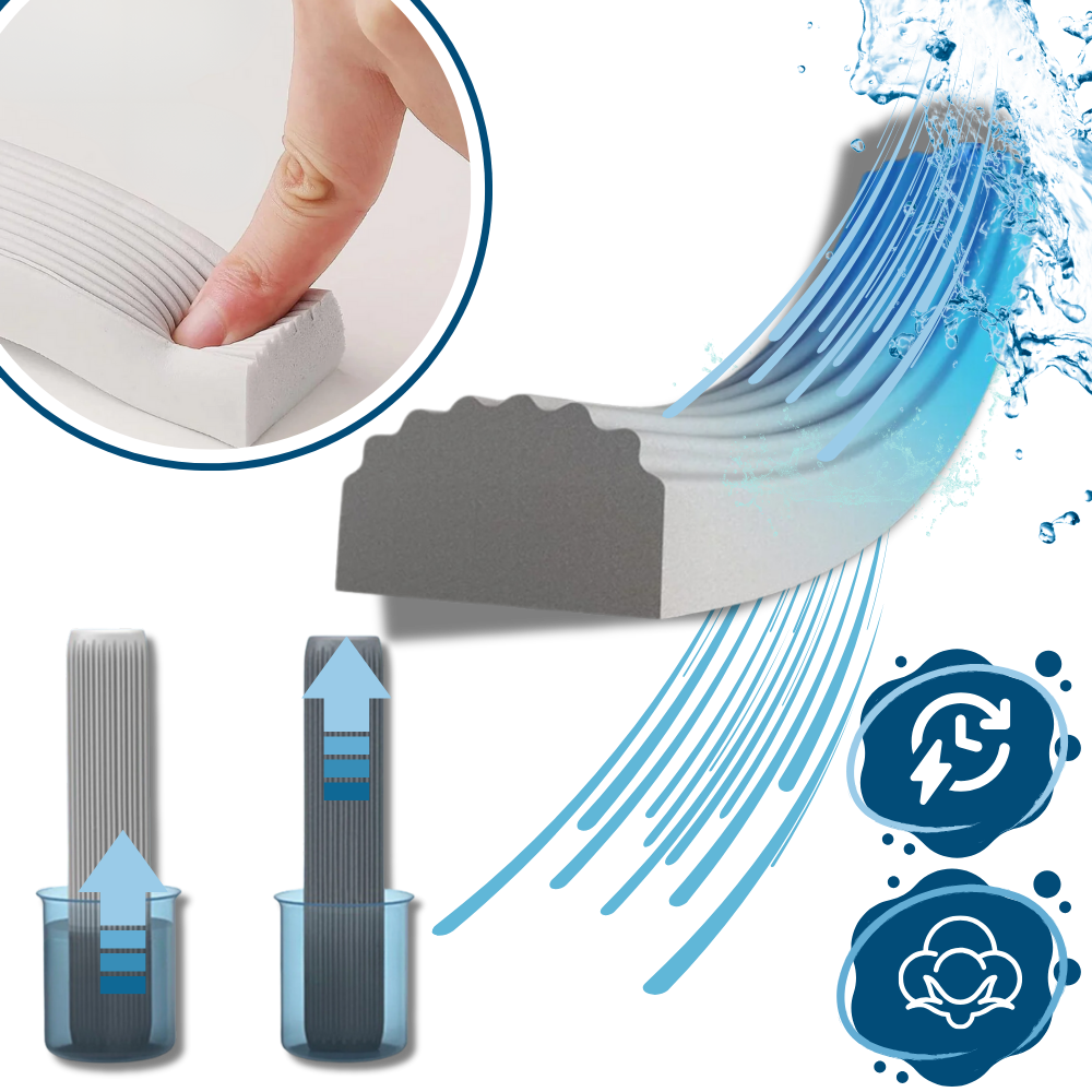 Swivel Head Self Squeeze Mop