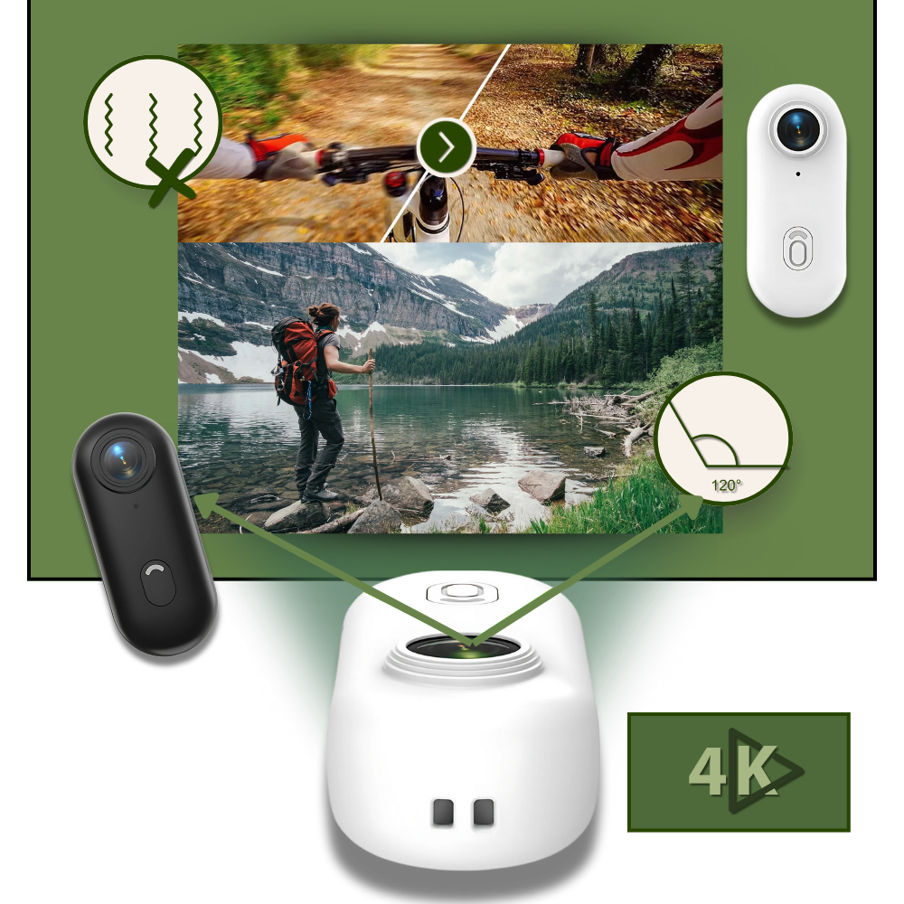 Trail Capture Pro Camera