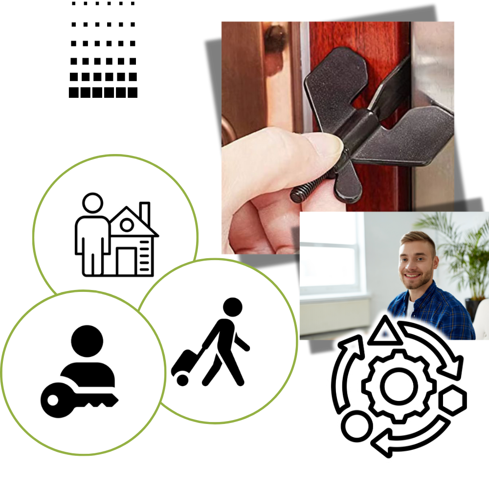 Universal No Drilling Travel Door Lock