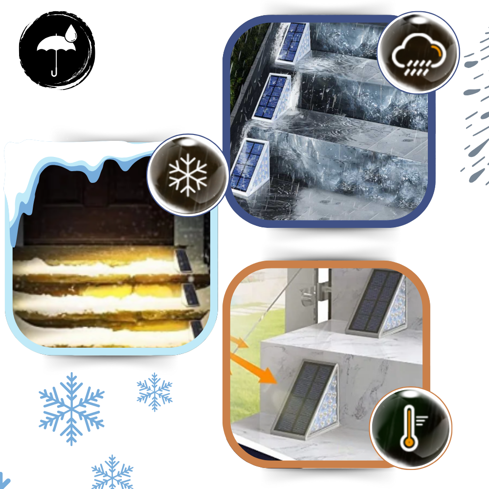 Waterproof Solar Step Lights