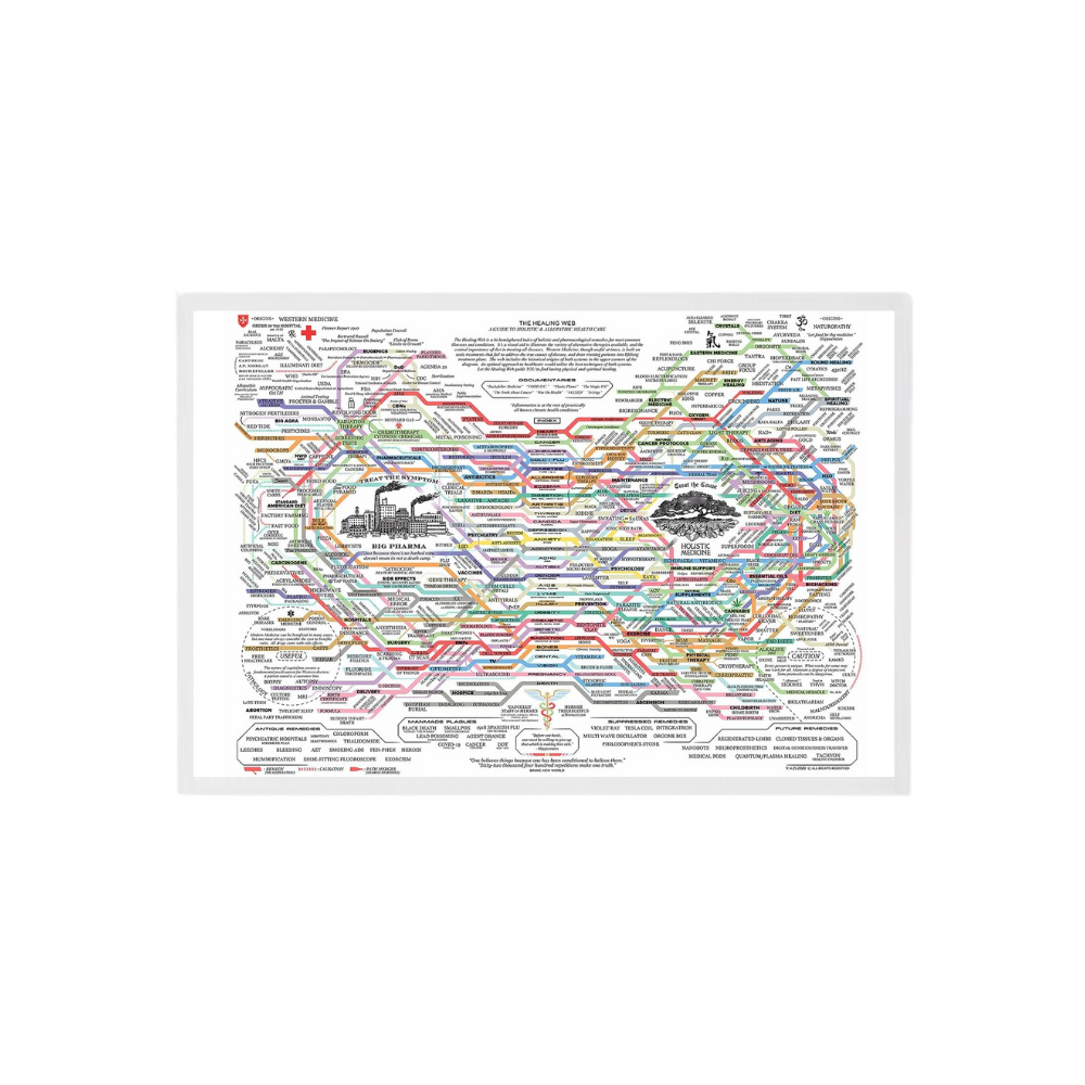 Wellness Cloth Web Chart
