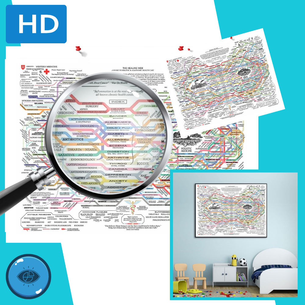 Wellness Cloth Web Chart